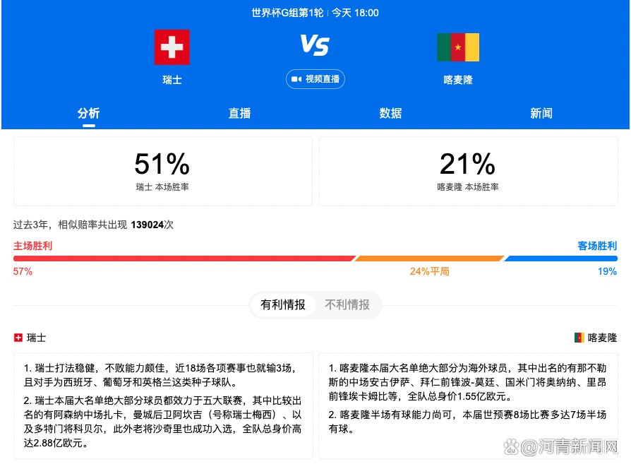 英超16轮比赛之后，利物浦暂时在积分榜上位居榜首，红军在克洛普麾下展示出了极强的韧性。